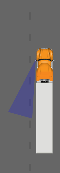 Top-down diagram of a truck driving straight with a shaded area highlighting a blind spot along the left side.