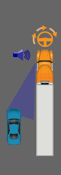 Top-down diagram showing a truck alerting the driver with an audible warning and steering cue due to a car in the left blind spot.