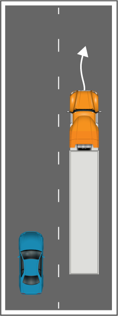 Diagram showing a car following a truck in the same lane, with a curved arrow indicating a steering adjustment to maintain lane position.